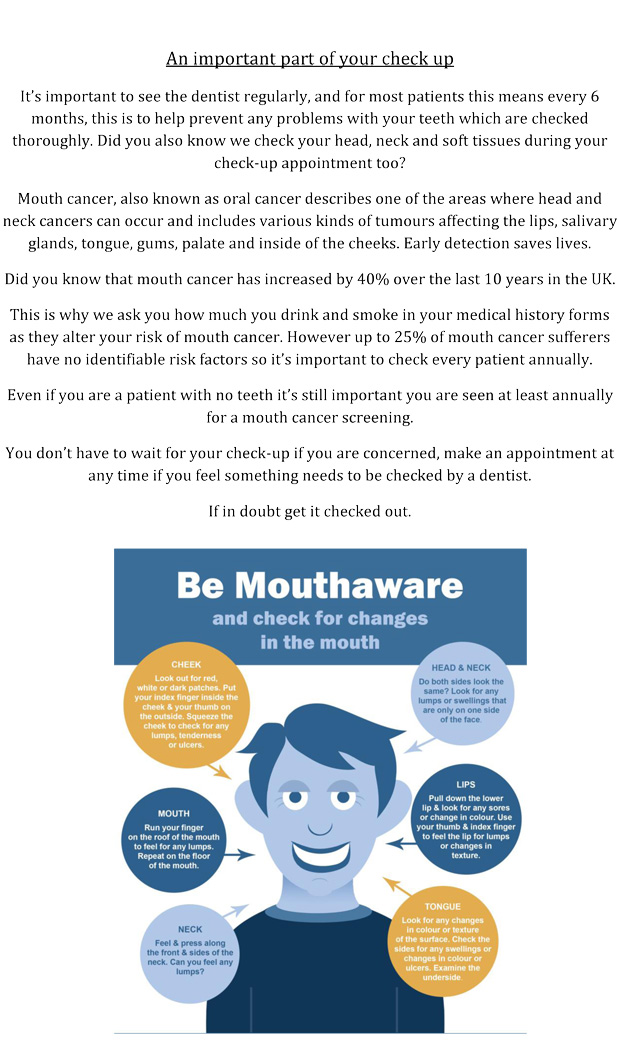 Be Mouthware